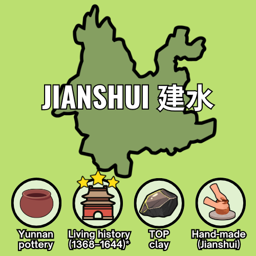 JIANSHUI - Terminology - mountains - EN